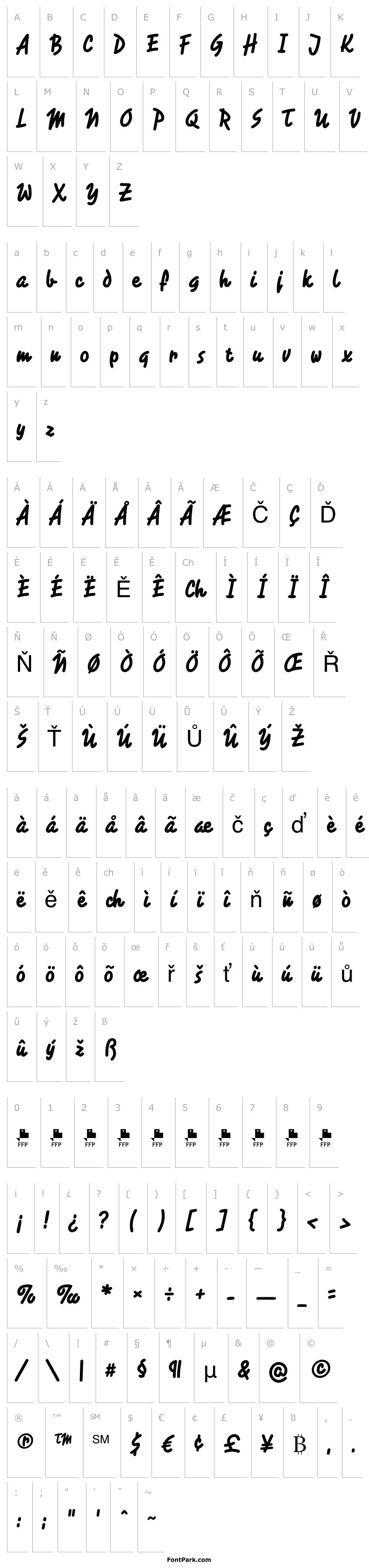 Přehled RotulonaHand