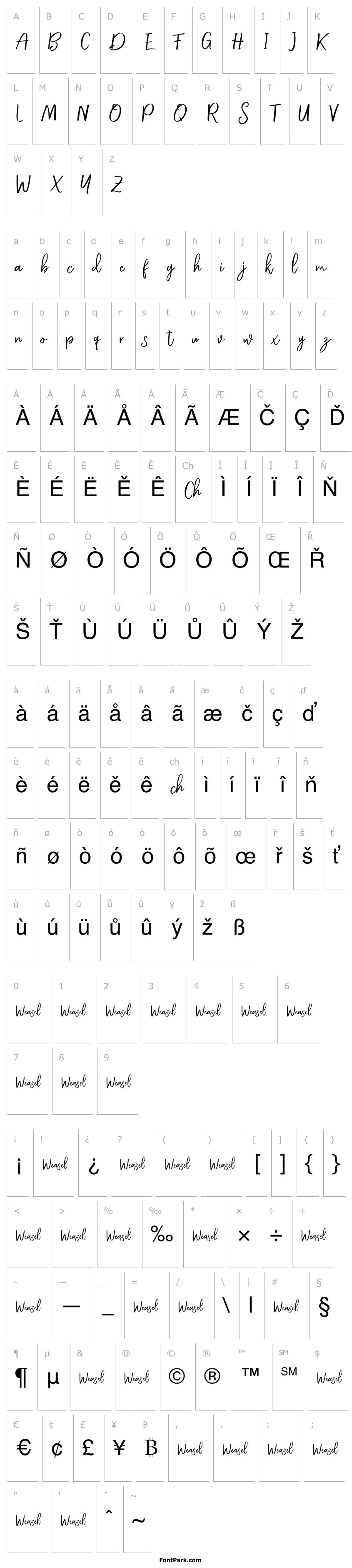 Overview RoulletesDemoFont