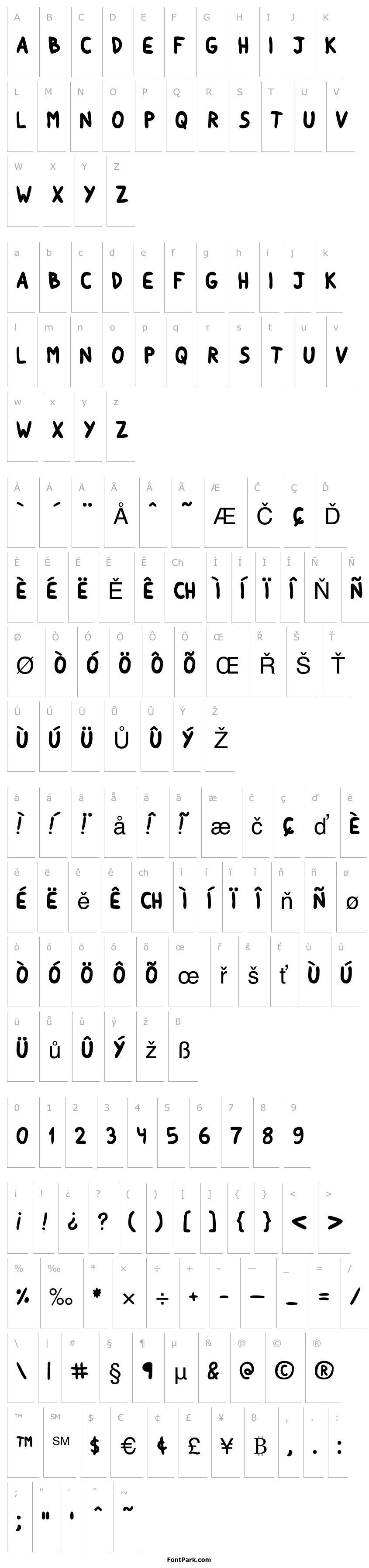 Přehled Round Irregularity