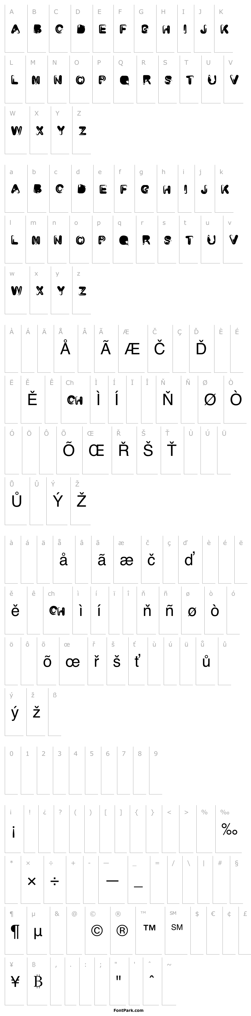 Přehled RoundedBrush