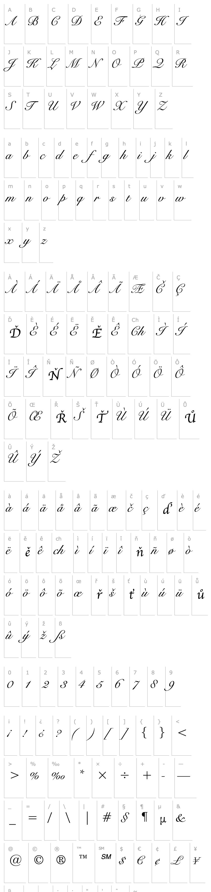 Overview Roundhand BT