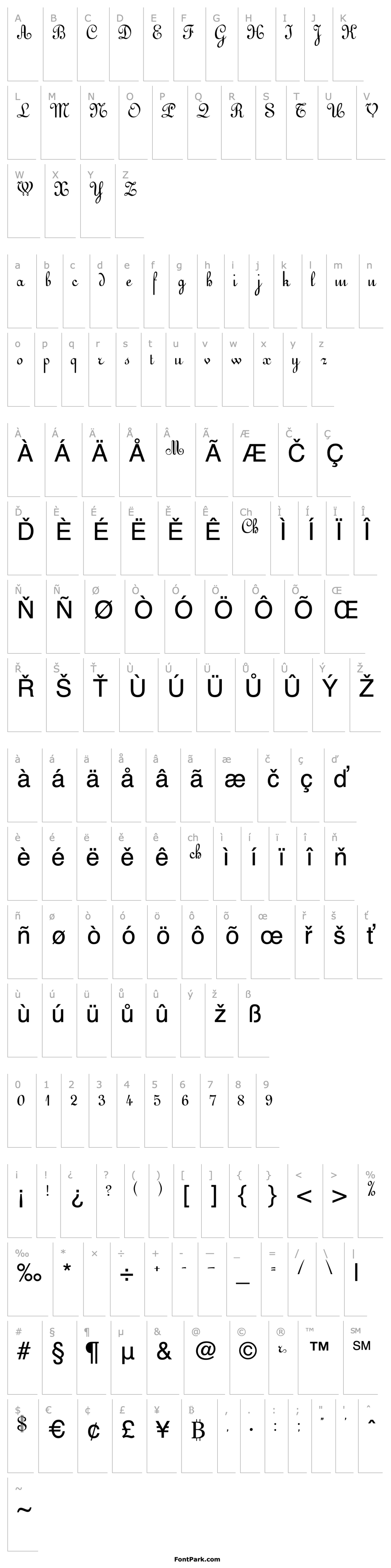 Overview Rousseau Script