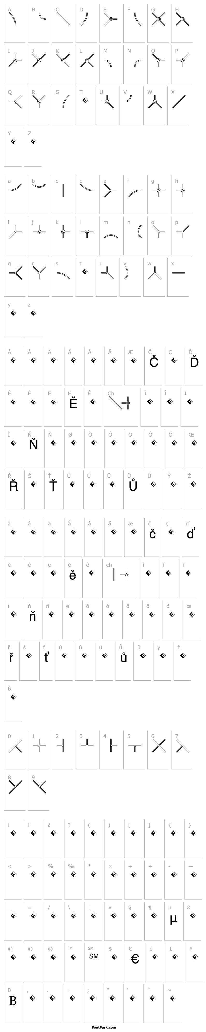 Overview RoutesA-One