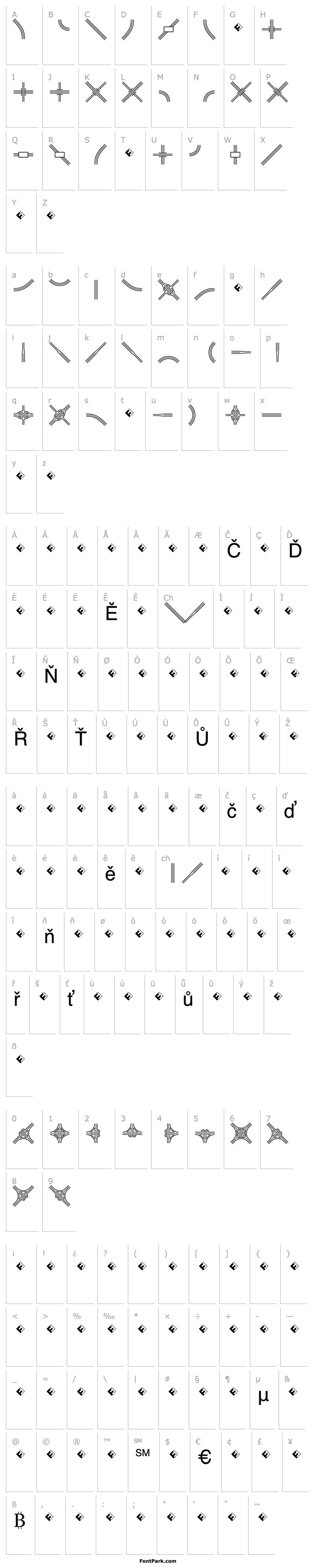 Overview RoutesA-Three