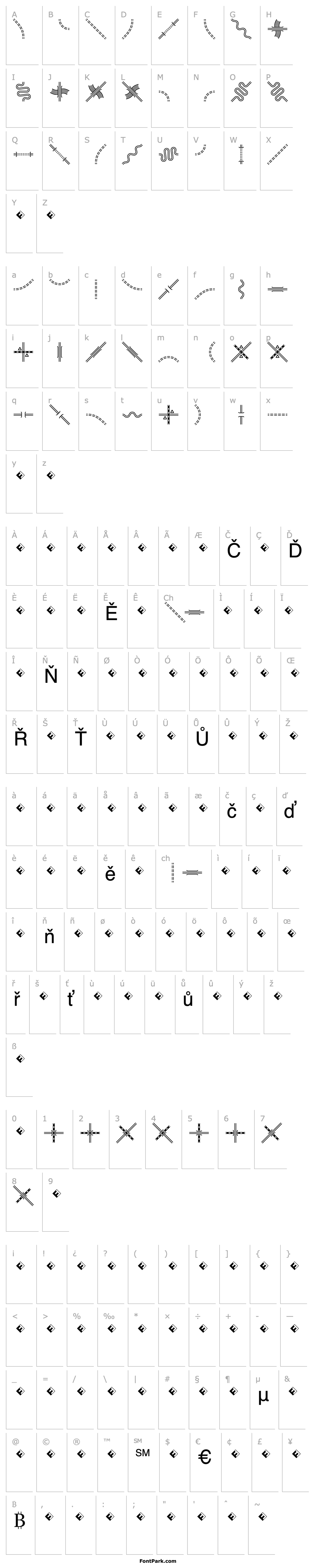 Overview RoutesA-Two