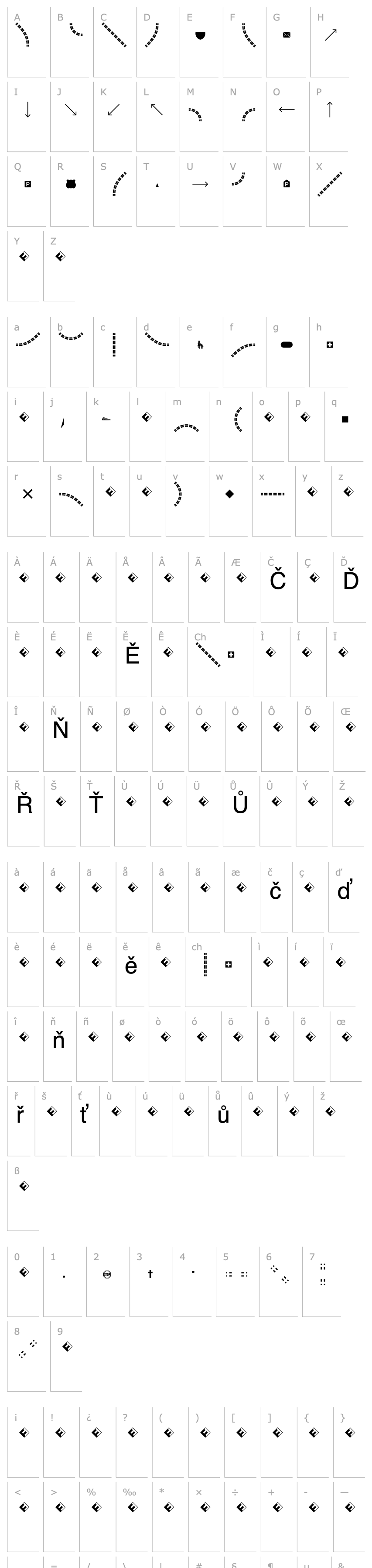 Overview RoutesB-Four