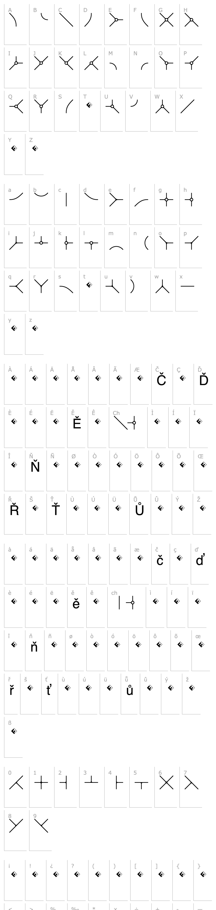 Overview RoutesB-One