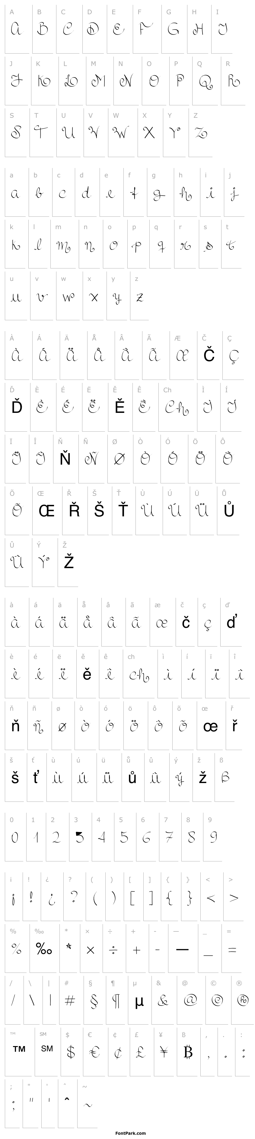 Overview RoyalnCurvy
