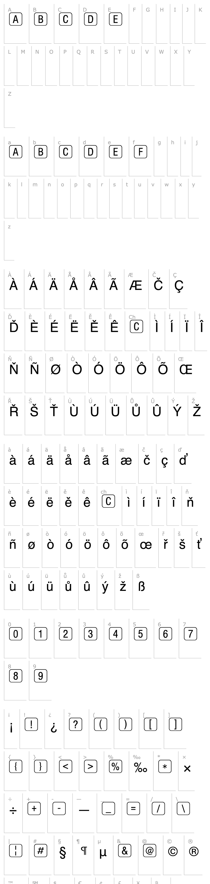 Overview RRKeyLetters Normal