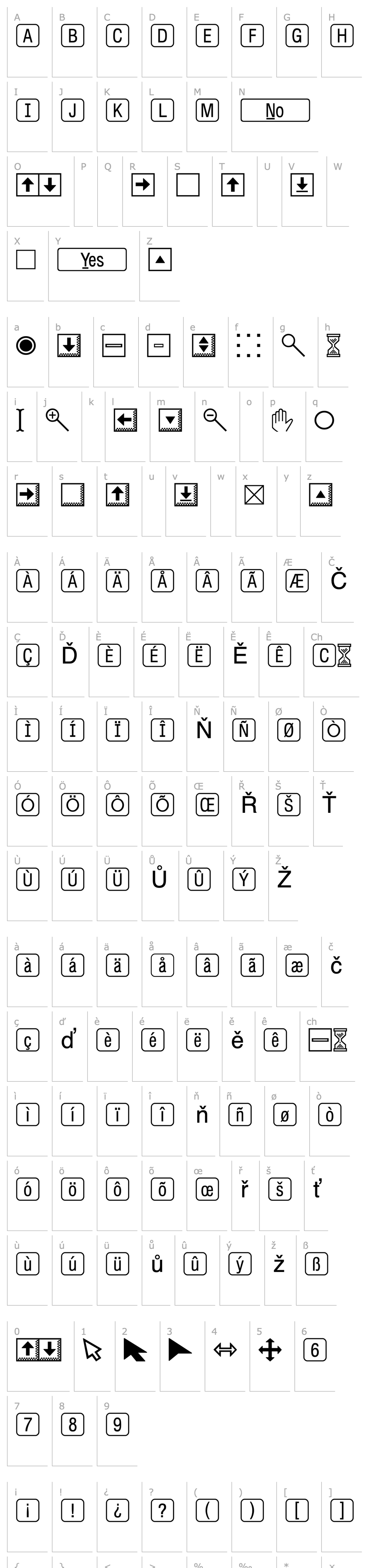 Overview RRKeySampler Normal