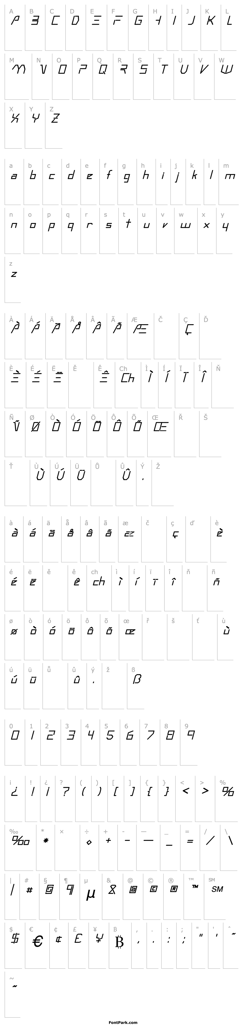 Přehled Rsandromed Italic