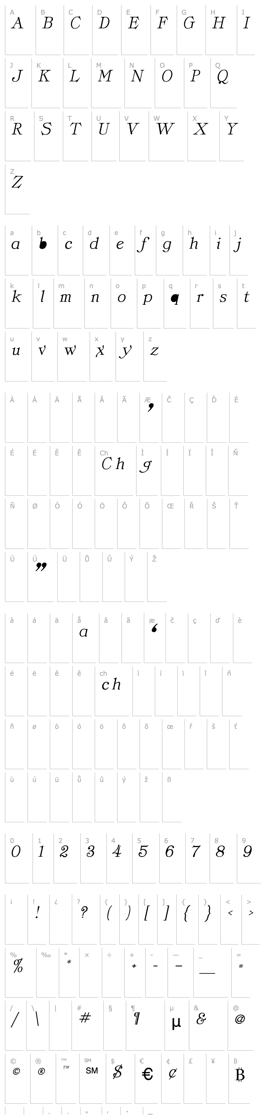 Overview RSClassicaItalic