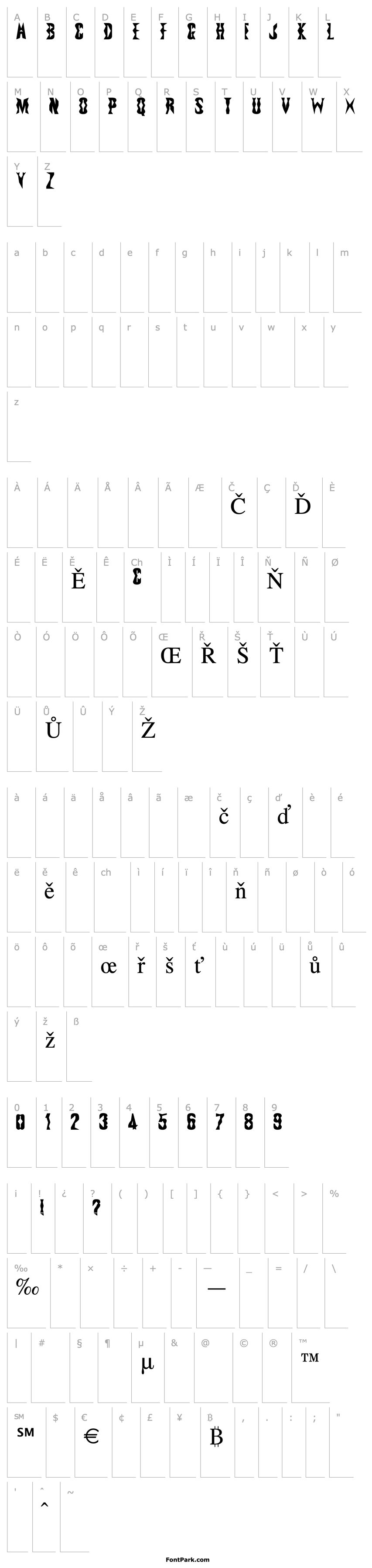 Overview RSCorner