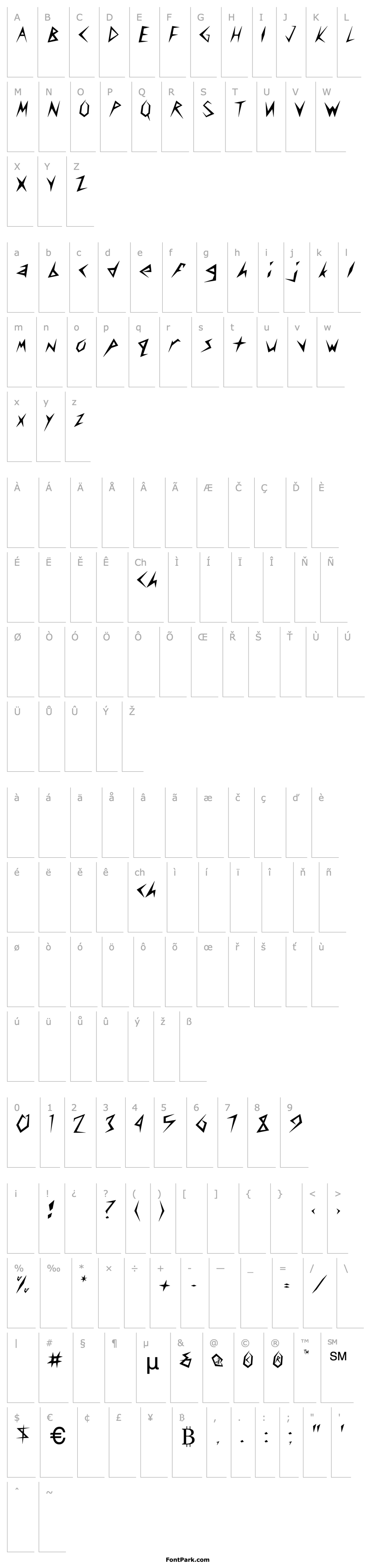 Overview RSCuneiFont