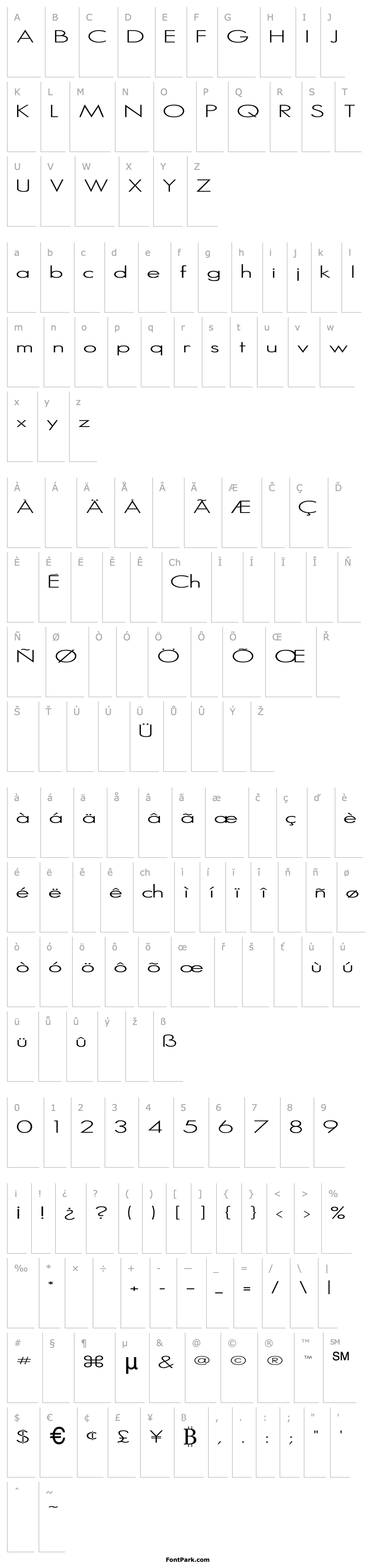 Overview RSSansSerif