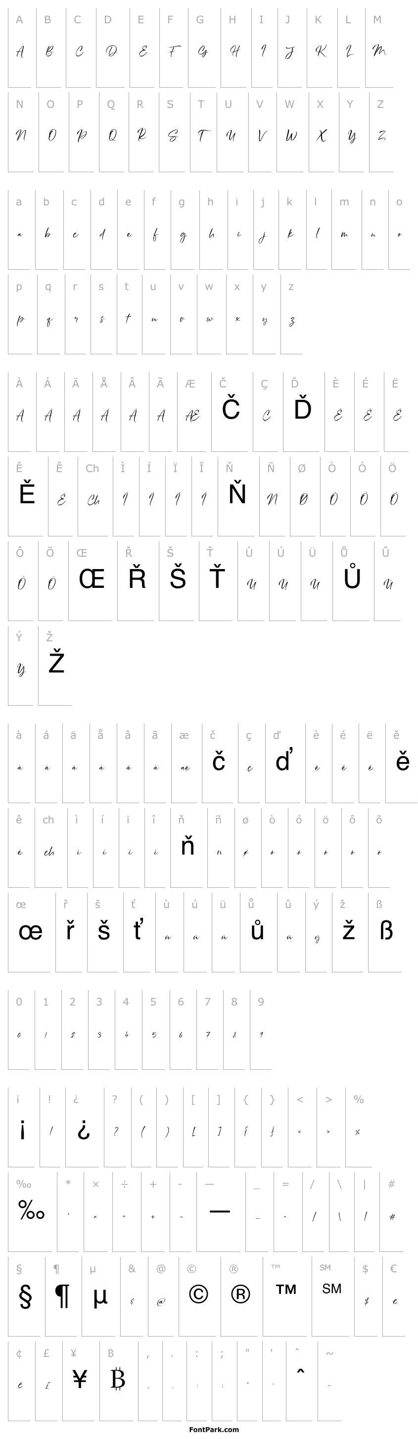 Přehled Ruang Teduh