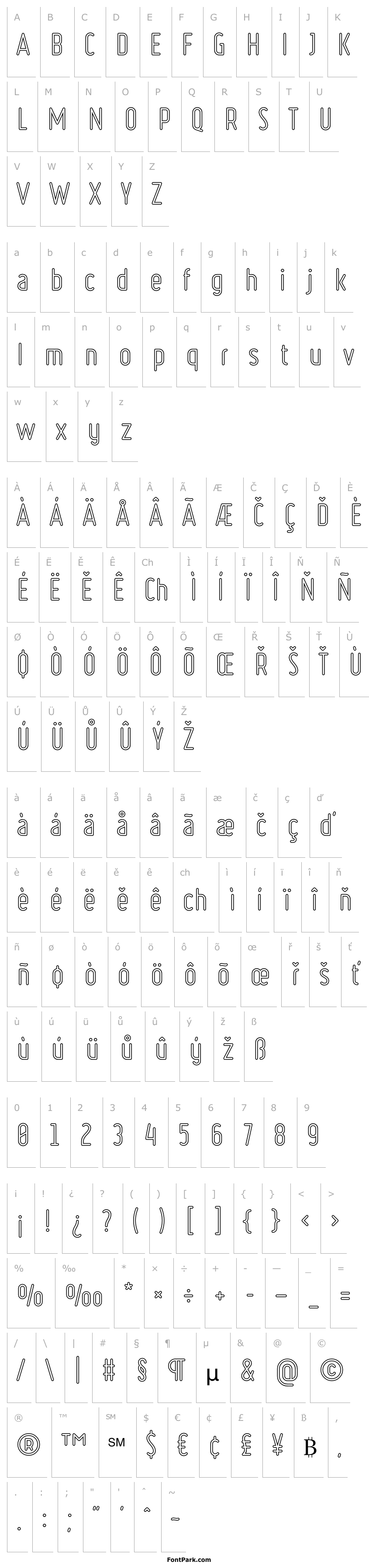 Přehled Ruler Outline
