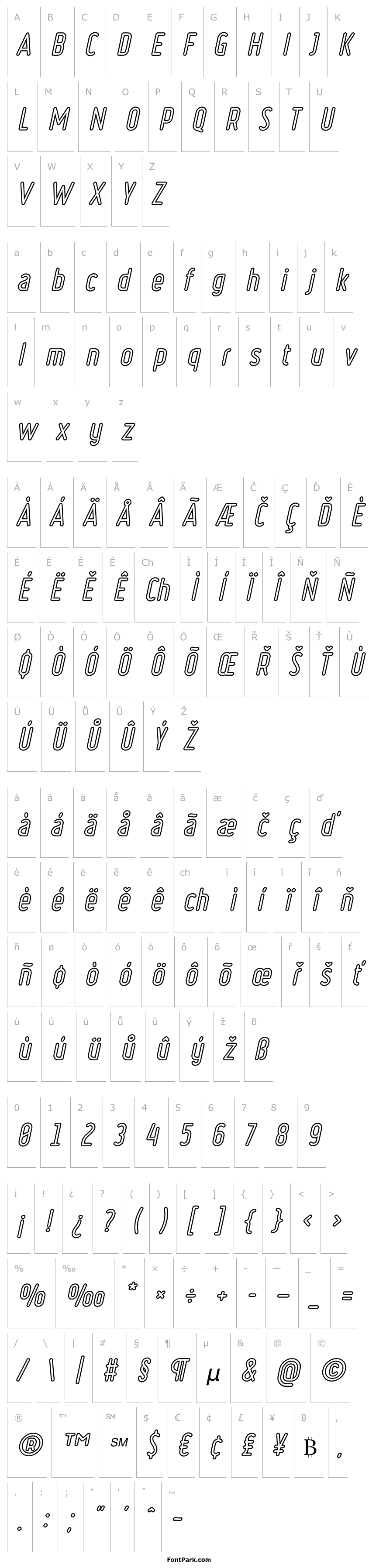 Overview Ruler Volume Outline Bold Italic