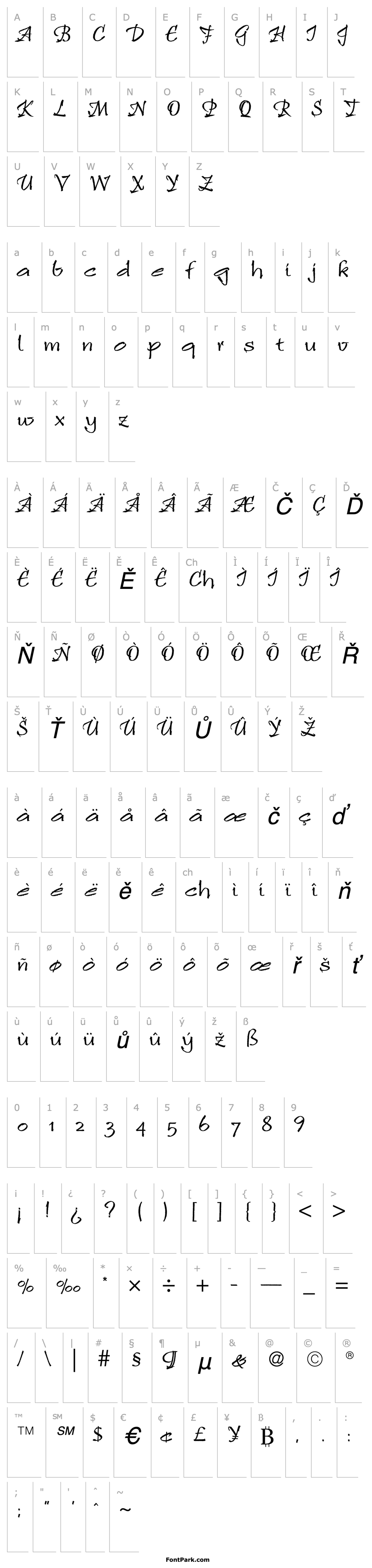 Overview RulingScript-Two