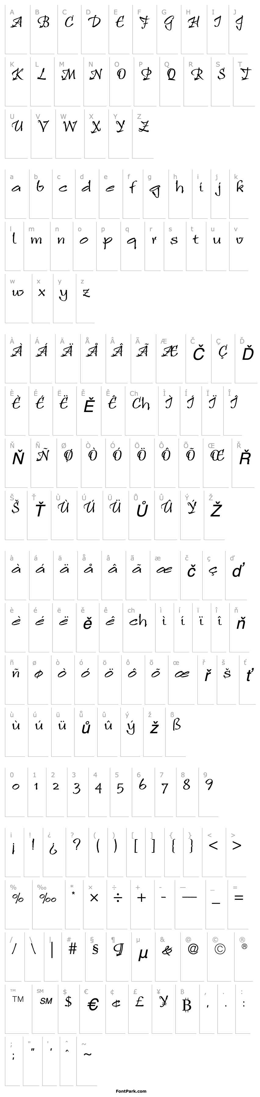 Overview RulingScriptTwo