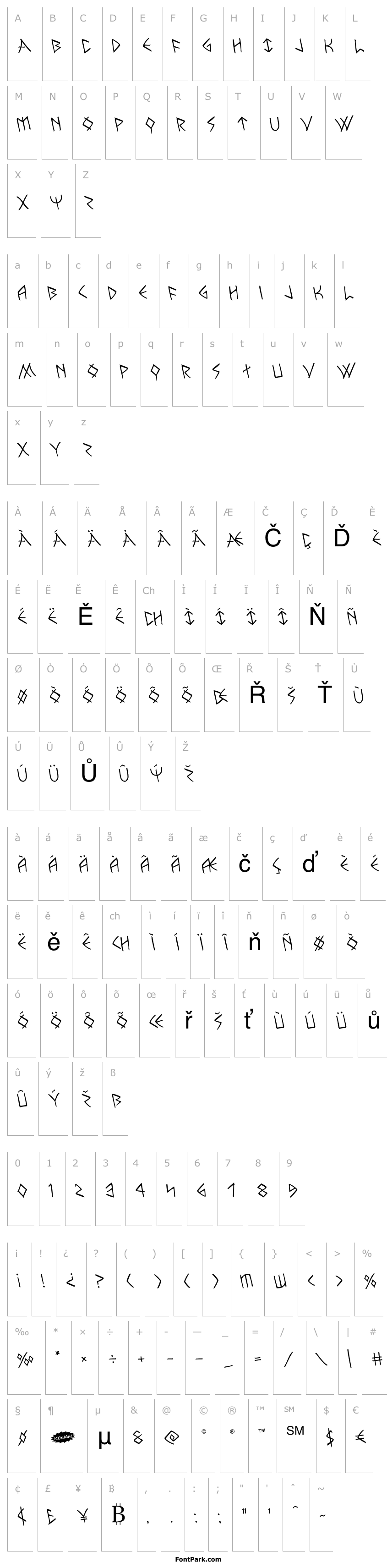 Overview Rune Slasher Rotated