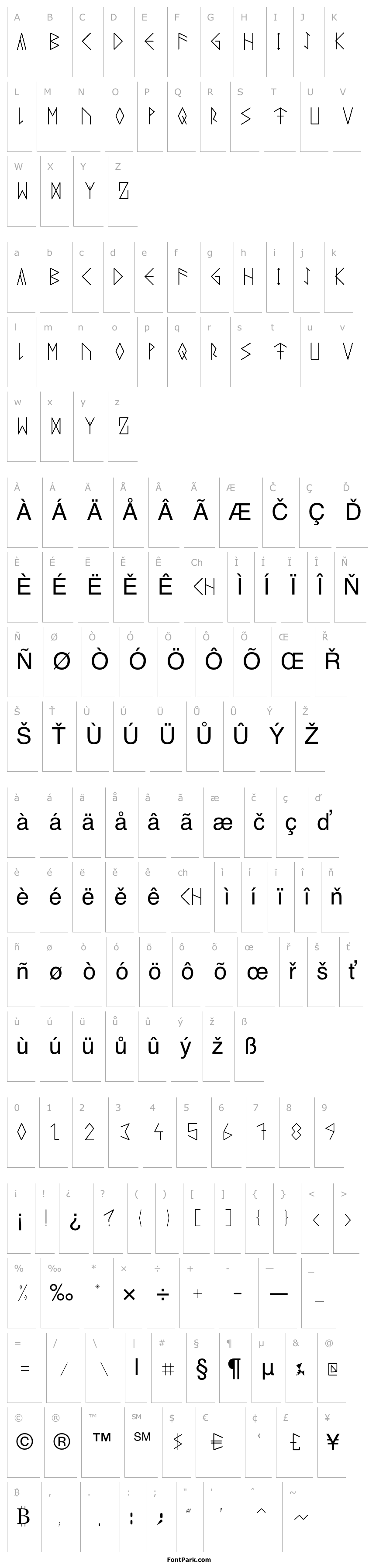 Přehled Runeicity DecorativeRegular