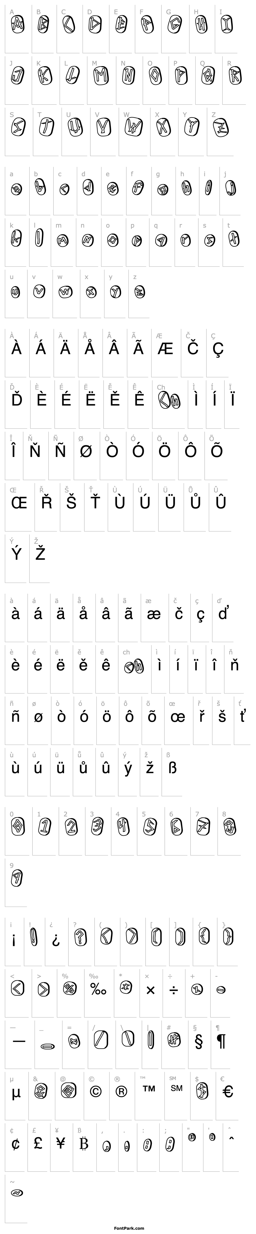 Overview Runez of Omega Two