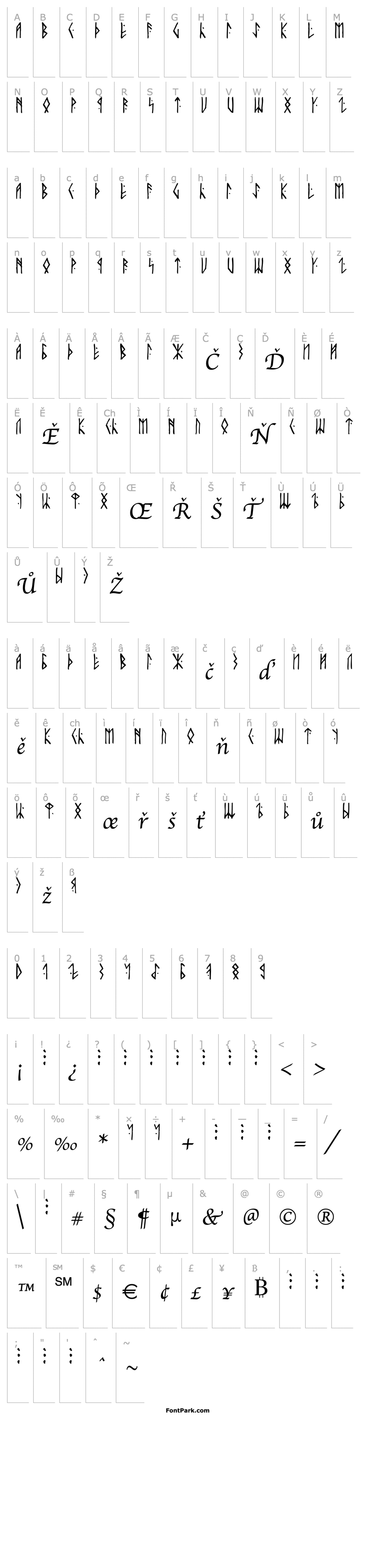 Overview Runic AltNo