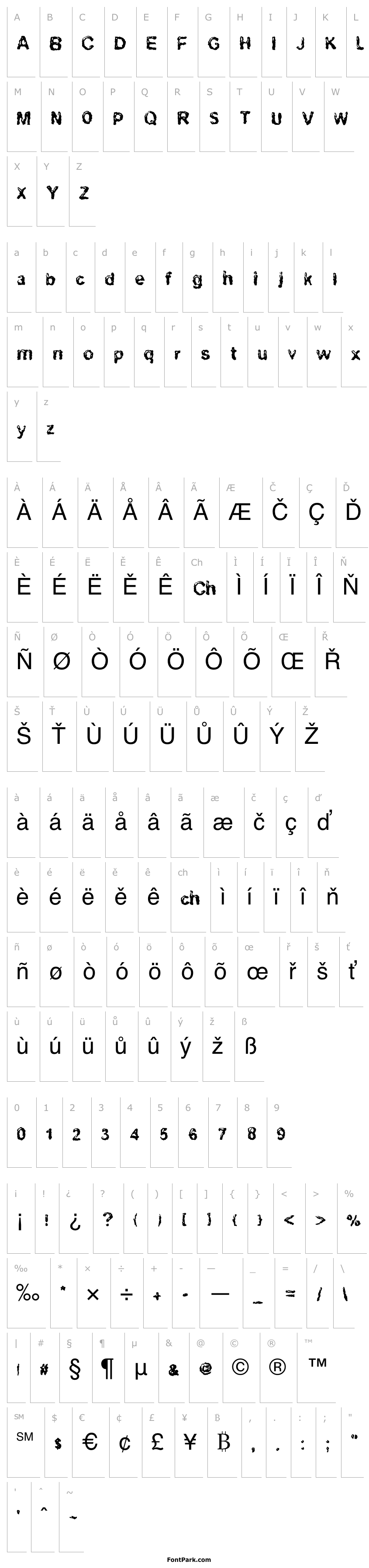 Overview RuohomattoSans