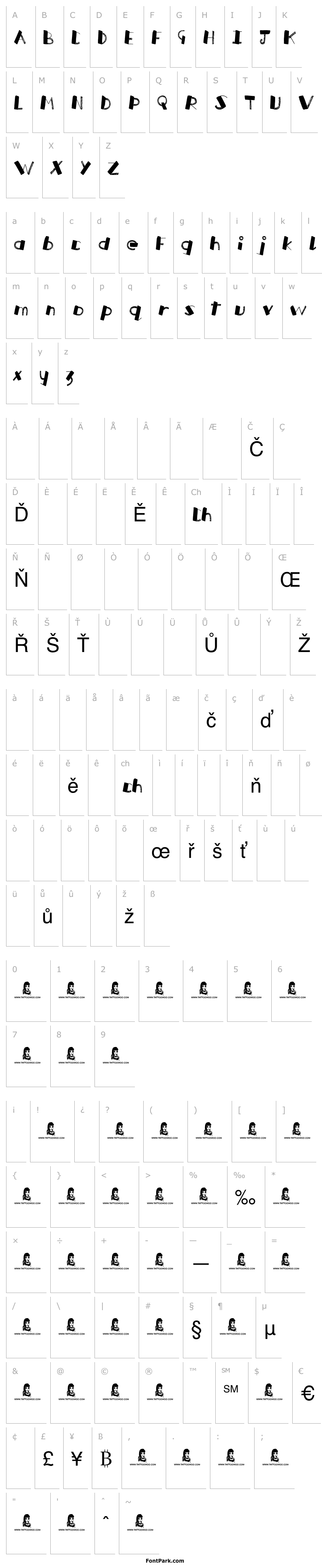 Overview Russian Roulette
