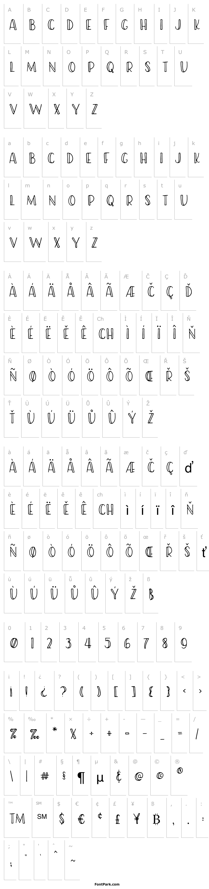 Overview RWA Friendish Regular