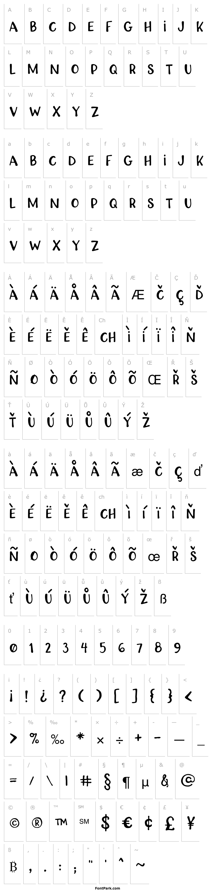 Overview RWA Honeydew Regular