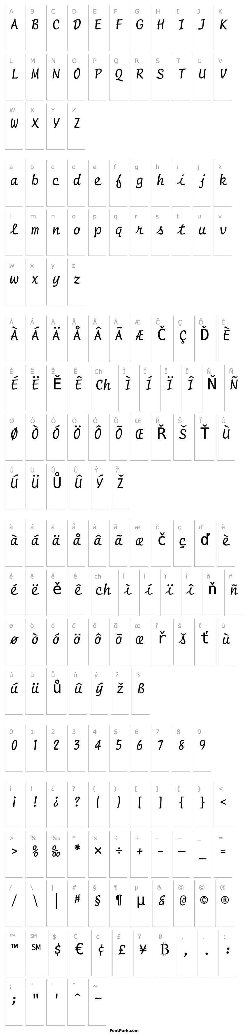 Overview Script12PitchBT-Roman