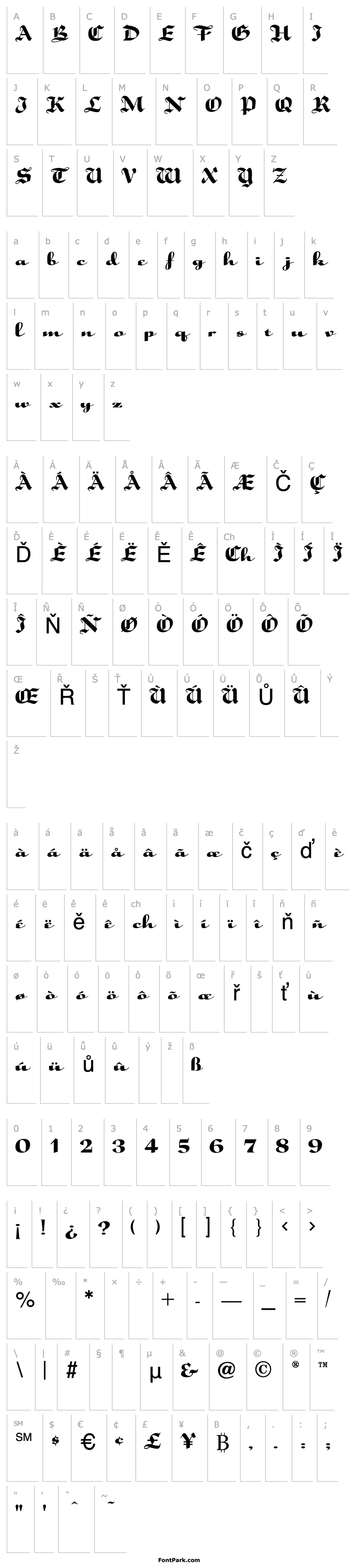 Overview Speedscript-Normal