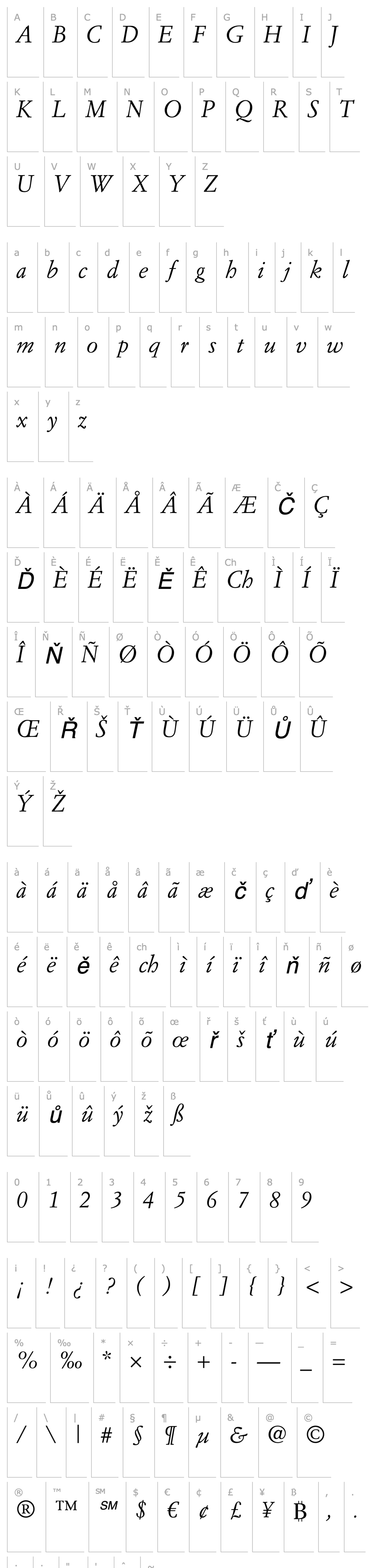 Overview SimonciniGaramondStd-Italic