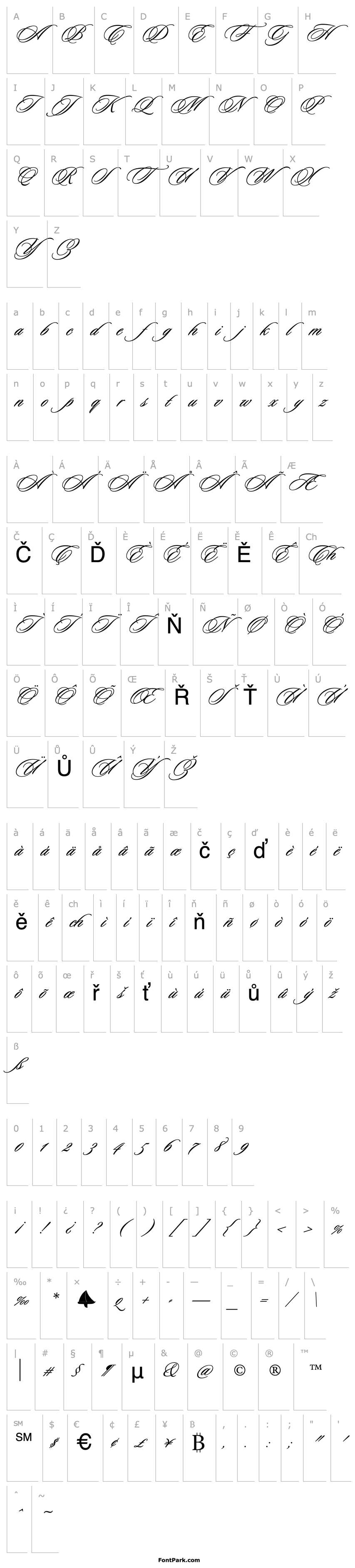 Overview Sloop-ScriptTwo