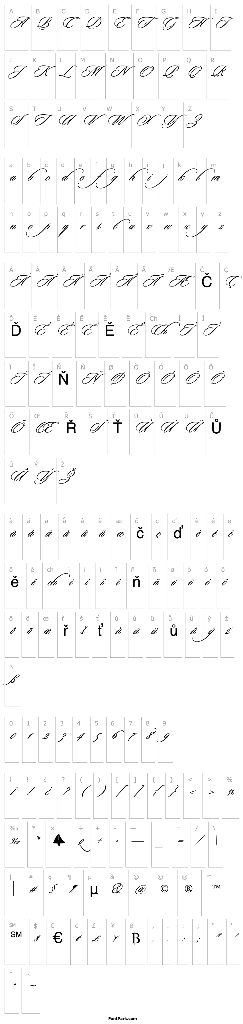 Overview Sloop-ScriptThree