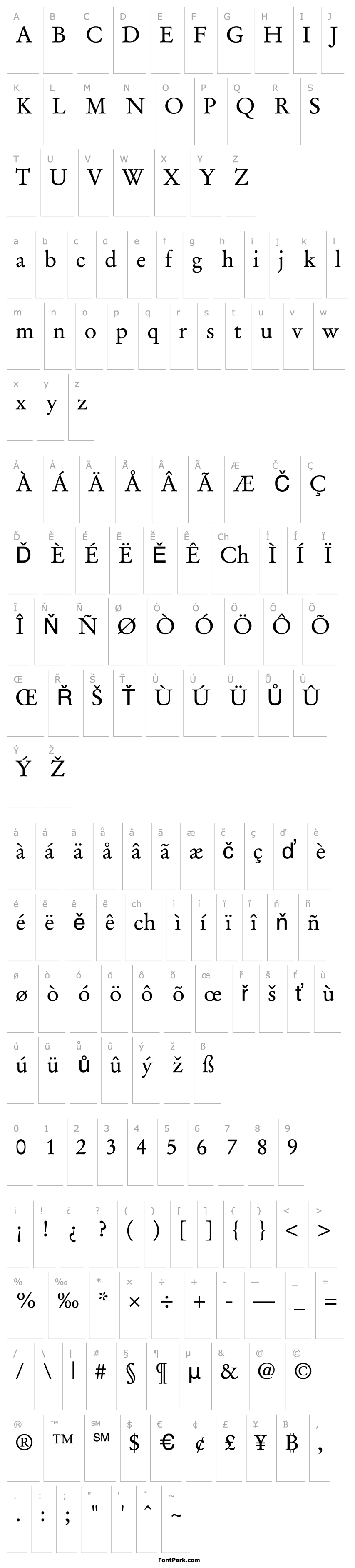 Overview StempelGaramond-Roman