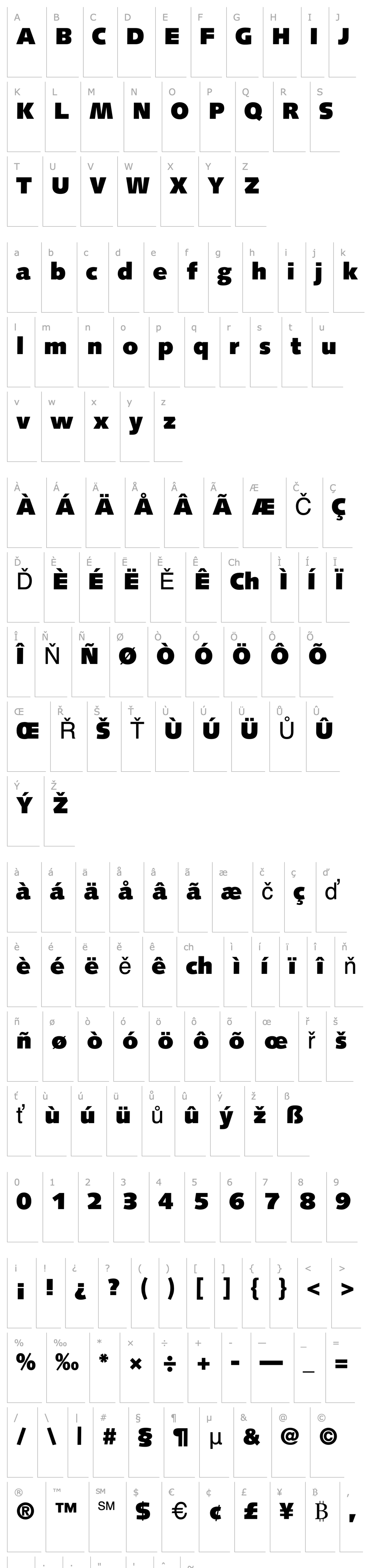 Overview Syntax-UltraBlack