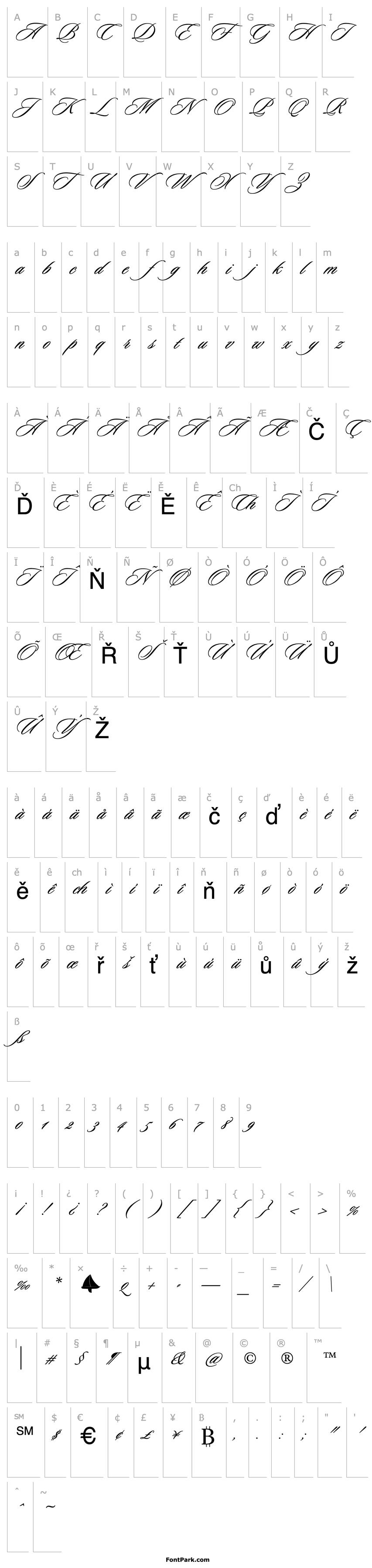 Overview Sloop-ScriptOne