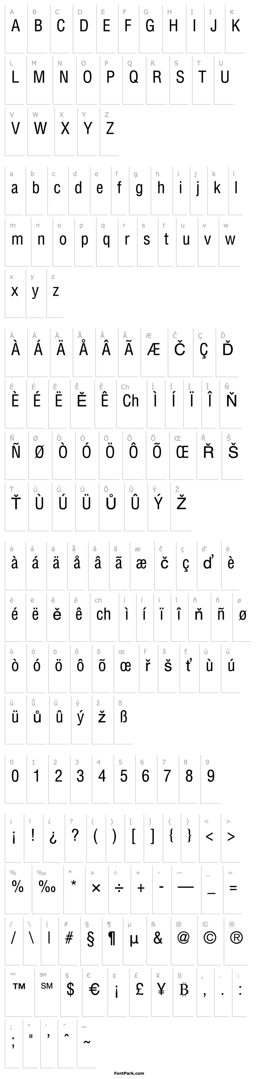 Overview SwitzerlandCondensed