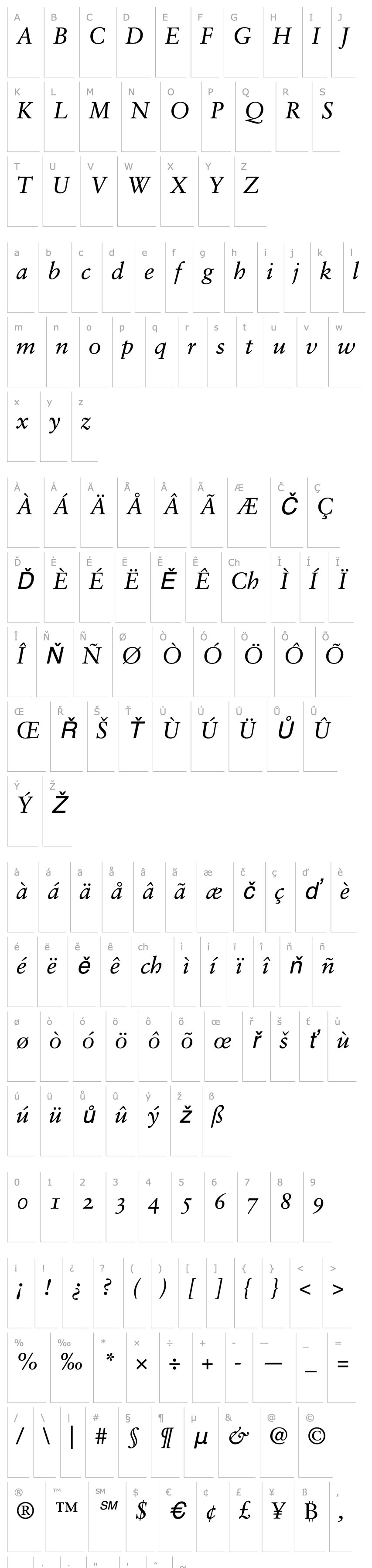 Overview Sabon Italic Oldstyle Figures