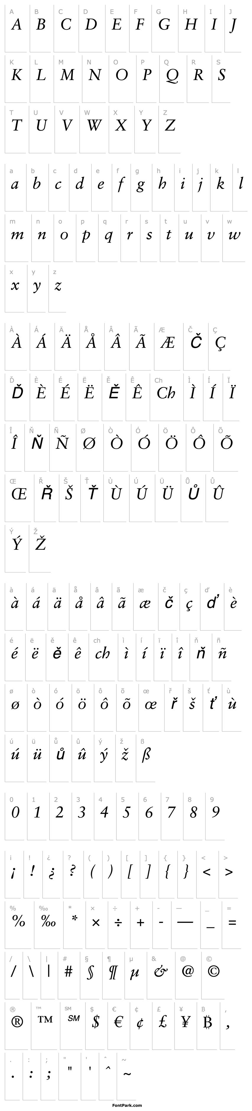 Overview Sabon LT Italic