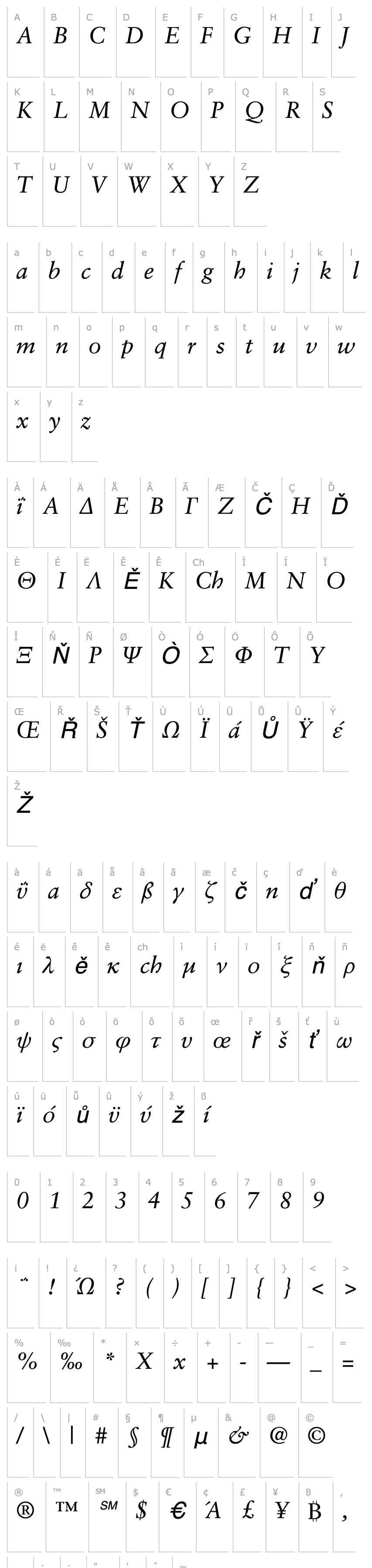 Overview SabonGreek-Italic