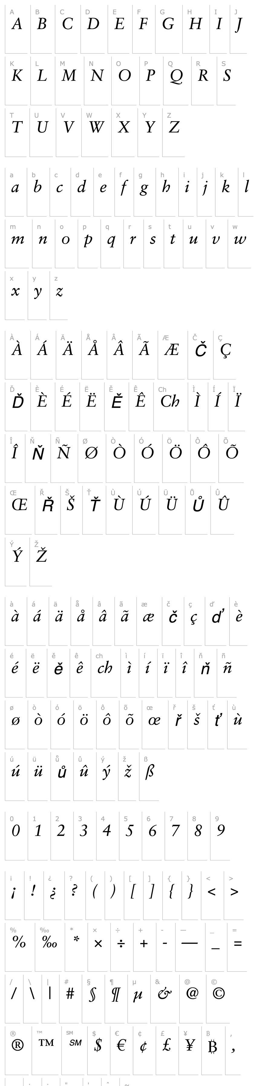 Overview SabonLTStd-Italic