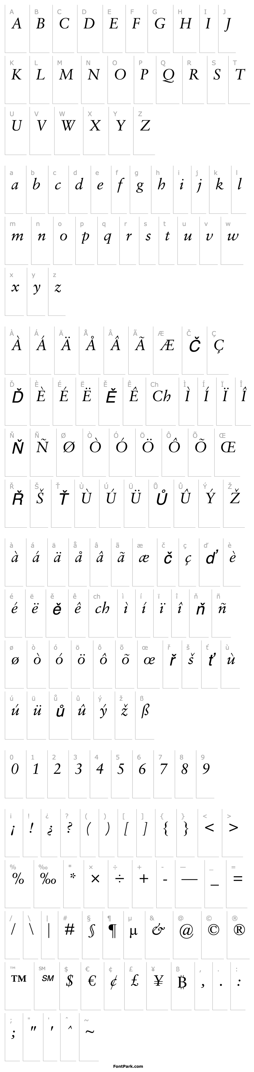 Přehled SabonMTStd-Italic