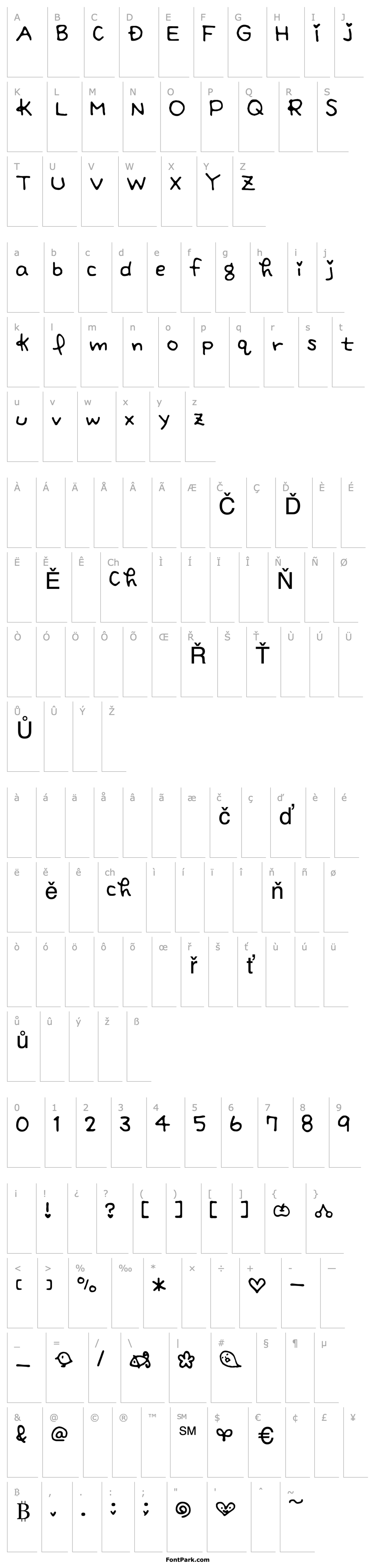 Přehled SacchiAlphabet