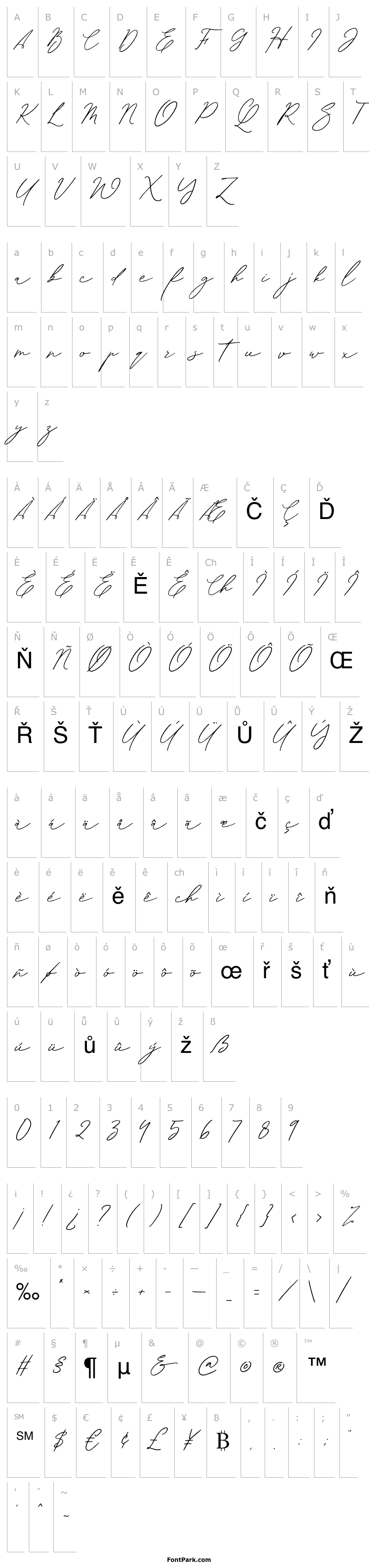 Přehled Sachlette Signature