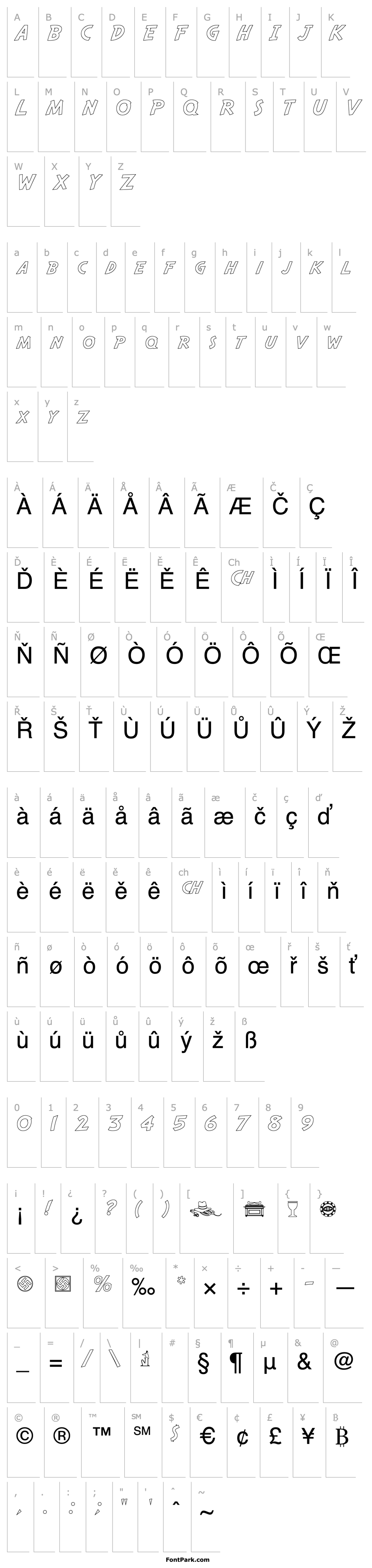 Overview SafariOutline