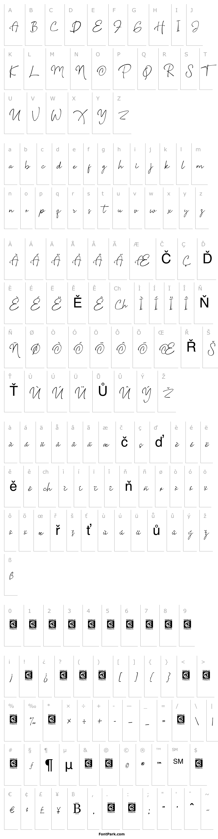 Overview Safiar Signature